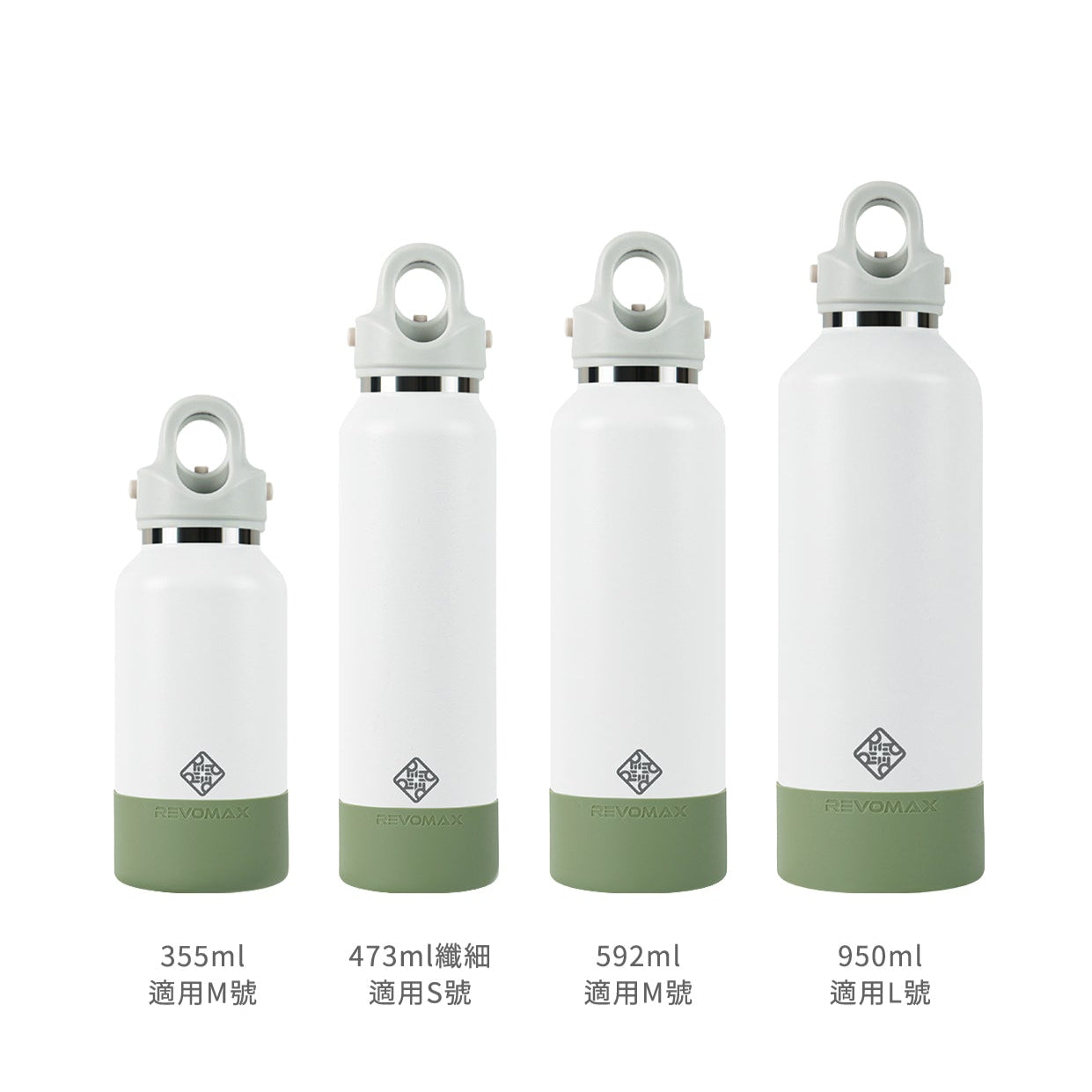 REVOMAX 瓶底防護套
