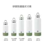 REVOMAX 瓶底防護套